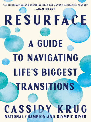 Resurface - ebook